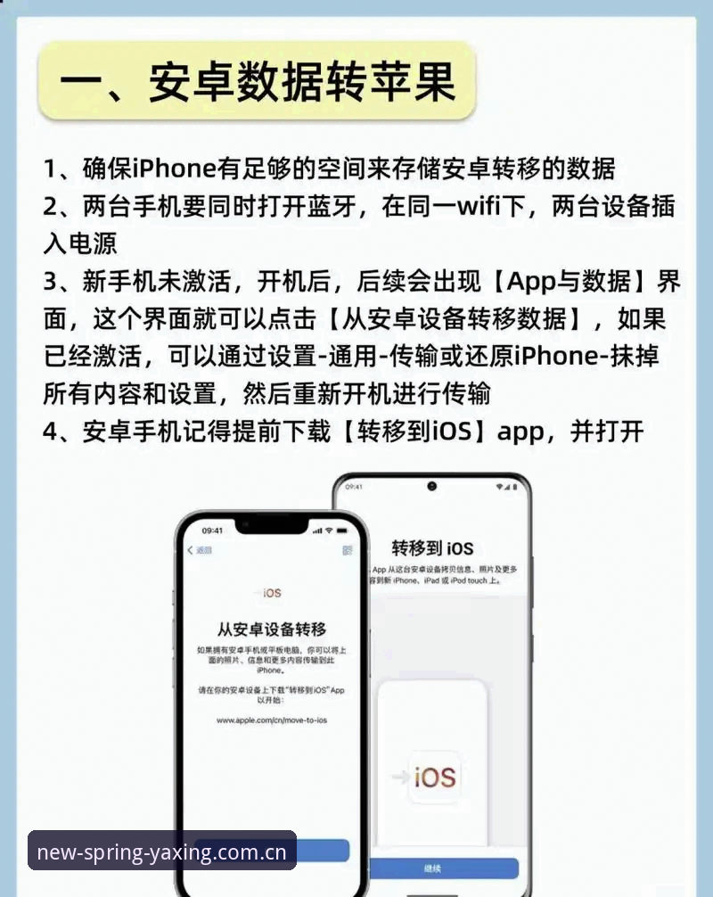 亚星娱乐苹果版数据迁移与闪退修复完整指南