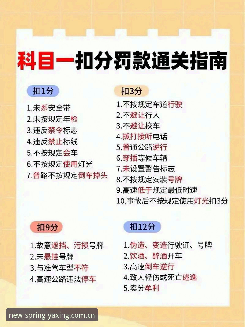 摩纳哥维修区超速罚单深度教程：避开0.1km/h陷阱的操作指南